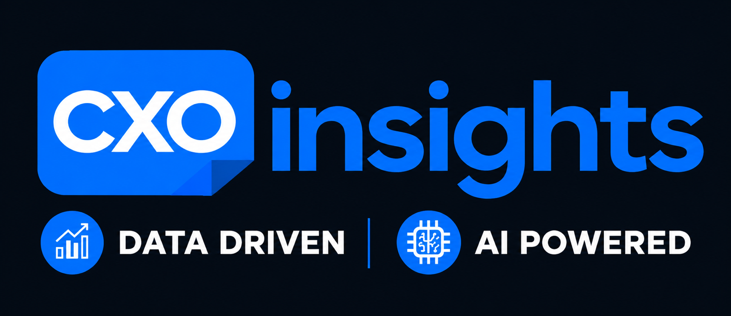 CXO Insights — Data Driven and AI Powered